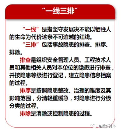 積極落實(shí)“一線三排”安全生產(chǎn)工作機(jī)制，我們?cè)谛袆?dòng)！